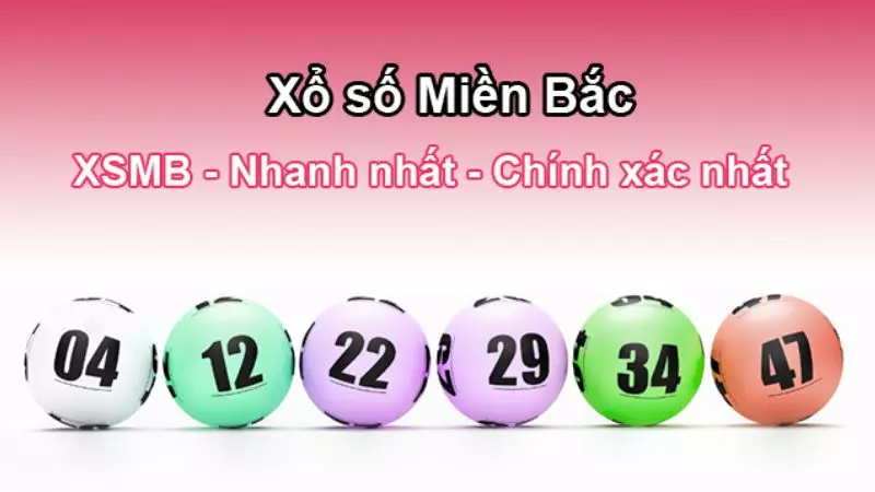 Kết quả xổ số miền bắc là gì?