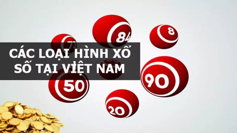 Xổ số và các loại hình phổ biến của trò chơi